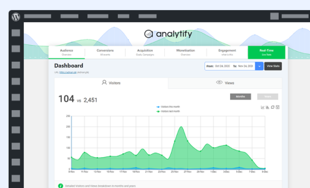 Google Analytics plugin WordPress